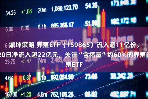 鼎坤策略 养殖ETF(159865)流入超11亿份,近20日净流入超22亿元,关注“含猪量”约60%的养殖ETF